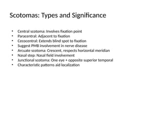 Optic Nerve and its anatomy and physiology.pptx