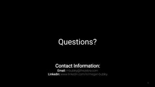 12
PRESENTATIO
N TITLE
Questions?
Contact Information:
Email: mbubley@thezebra.com
Linkedin: www.linkedin.com/in/megan-bubley
 