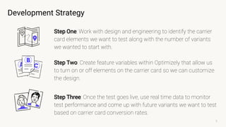 5
Step One: Work with design and engineering to identify the carrier
card elements we want to test along with the number of variants
we wanted to start with.
Step Two: Create feature variables within Optimizely that allow us
to turn on or off elements on the carrier card so we can customize
the design.
Step Three: Once the test goes live, use real time data to monitor
test performance and come up with future variants we want to test
based on carrier card conversion rates.
Development Strategy
 