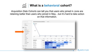 What is a behavioral cohort?
Acquisition Date Cohorts can tell you that users who joined in June are
retaining better than users who joined in May…but it’s hard to take action on
that information.
 