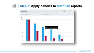 Step 3: Apply cohorts to retention reports
 