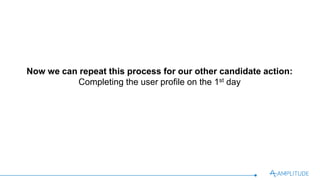 Now we can repeat this process for our other candidate action:
Completing the user proﬁle on the 1st day
 