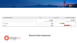 Bounce	
  Rate	
  Improved	
  
 