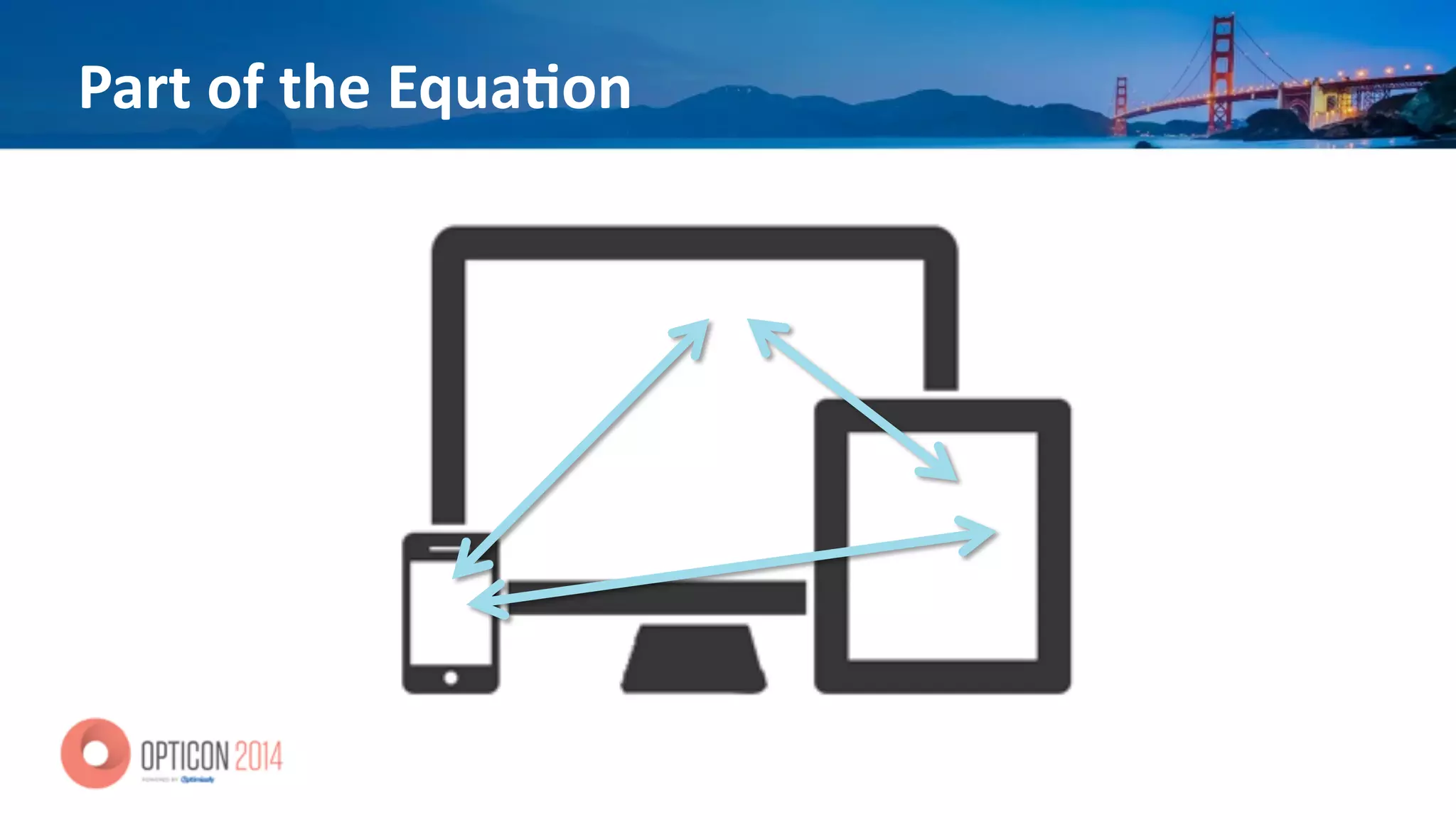 Part	
  of	
  the	
  Equa<on
 