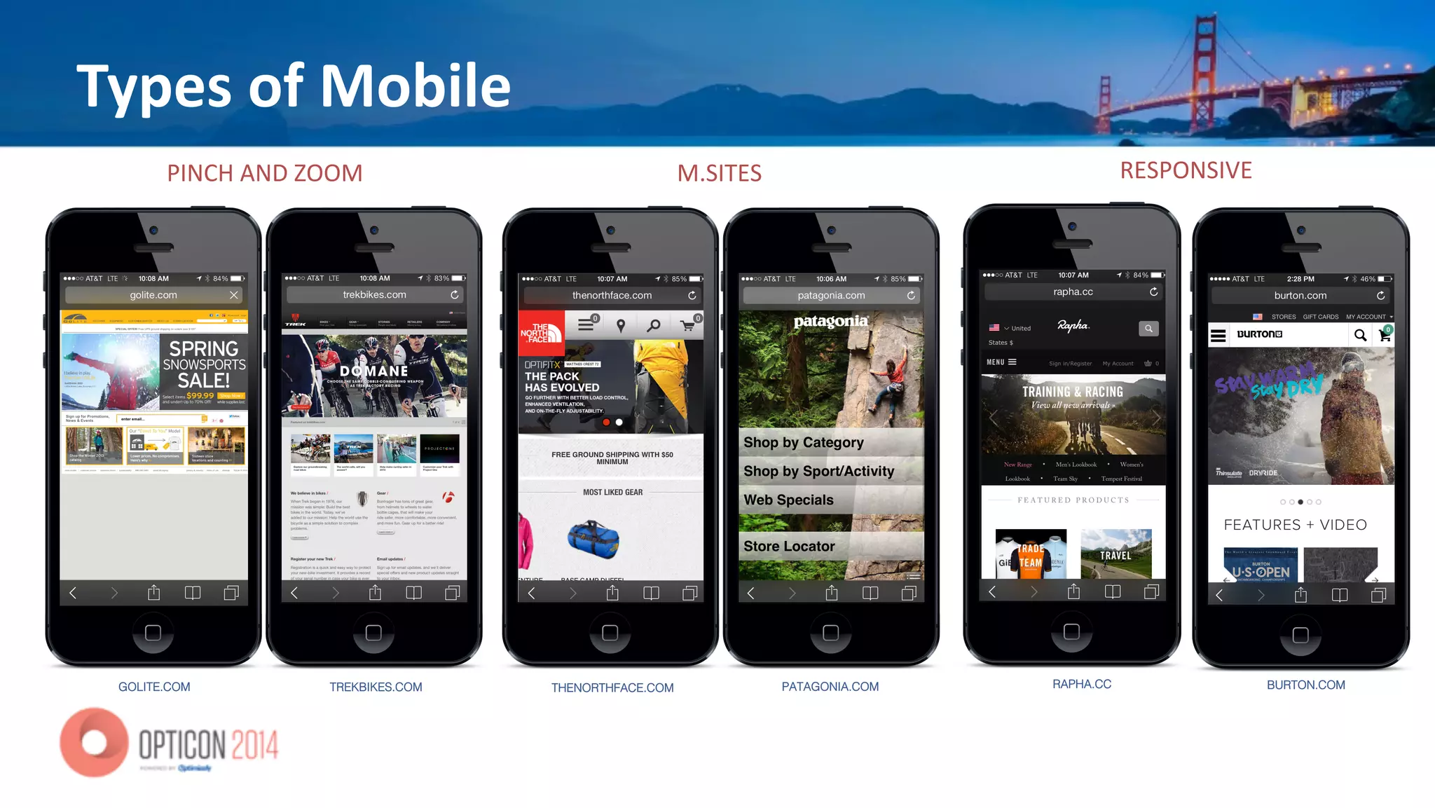 Types	
  of	
  Mobile
GOLITE.COM! TREKBIKES.COM!
PINCH&AND&ZOOM&
THENORTHFACE.COM! PATAGONIA.COM!
M.SITES'
BURTON.COM!RAPHA.CC!
RESPONSIVE)
 