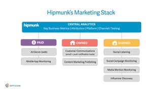 Hipmunk’s Marketing Stack
CENTRAL ANALYTICS
Key Business Metrics | Attribution | Platform | Channel | Testing
PAID OWNED EARNED
Social Listening
Social Campaign Monitoring
Media Mention Monitoring
Inﬂuencer Discovery
Customer Communications
(email + push notiﬁcation tools)
Content Marketing Publishing
Ad Server (web)
Mobile App Monitoring
 