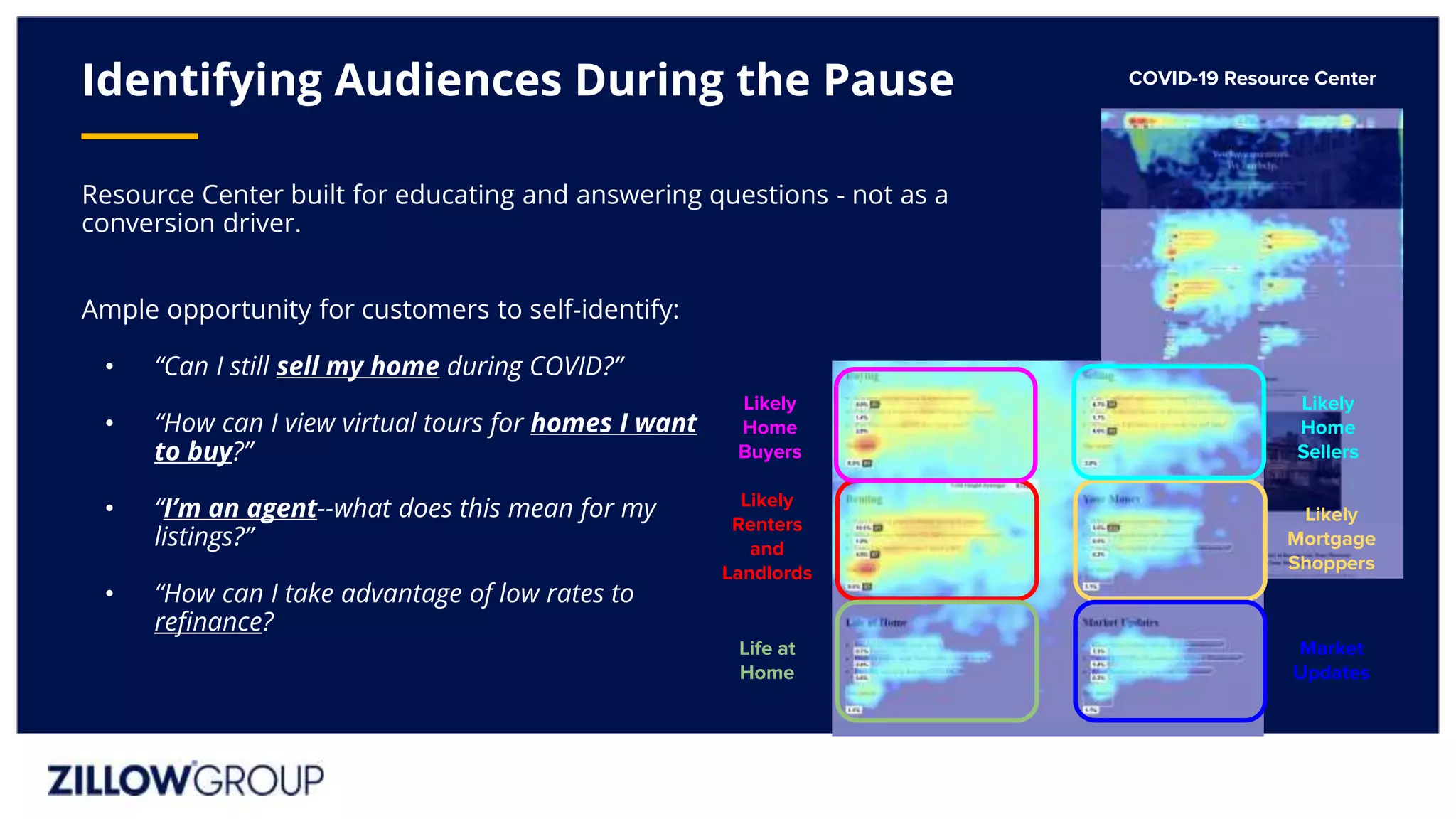 Resource Center built for educating and answering questions - not as a
conversion driver.
Identifying Audiences During the Pause COVID-19 Resource Center
Likely
Home
Buyers
Likely
Renters
and
Landlords
Likely
Home
Sellers
Likely
Mortgage
Shoppers
Life at
Home
Market
Updates
Ample opportunity for customers to self-identify:
• “Can I still sell my home during COVID?”
• “How can I view virtual tours for homes I want
to buy?”
• “I’m an agent--what does this mean for my
listings?”
• “How can I take advantage of low rates to
refinance?
 