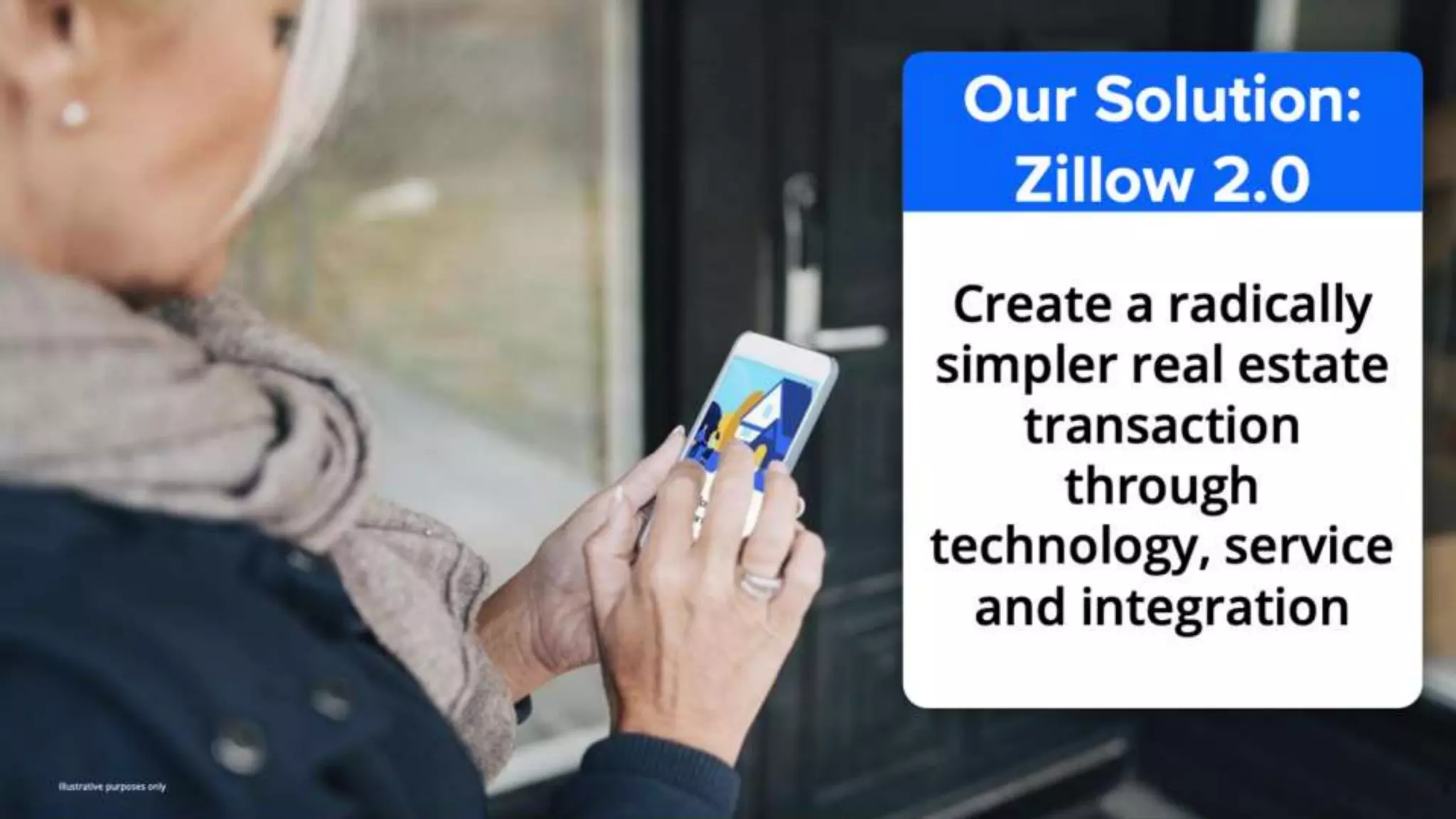 Consumers are demanding streamlined, tech-enabled shopping
experiences and real estate is the next frontier...
Fusion
 