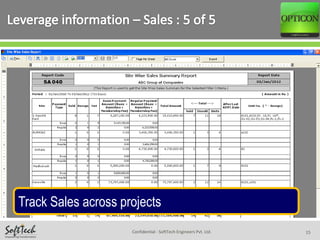 Opticon - Construction ERP Overview presentation | PPSX