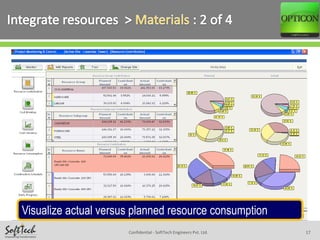 Opticon - Construction ERP Overview presentation | PPSX