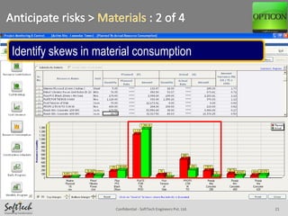 Opticon - Construction ERP Overview presentation | PPSX