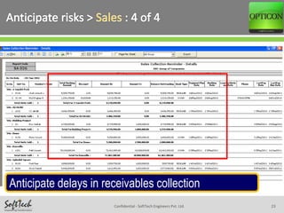 Opticon - Construction ERP Overview presentation | PPSX