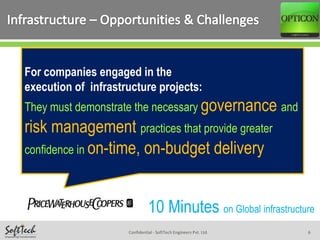 Opticon - Construction ERP Overview presentation | PPSX