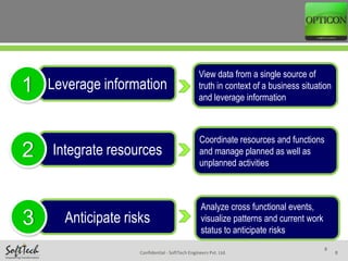 Opticon - Construction ERP Overview presentation | PPSX
