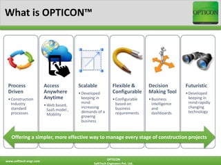 OPTICON™ - Comprehensive Construction ERP | PPTX