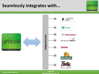 OPTICON™ - Comprehensive Construction ERP | PPTX