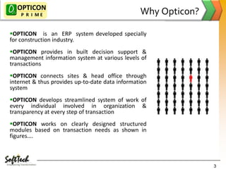 Opticon PRIME Sales Overview | PPTX