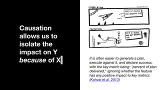Causation
allows us to
isolate the
impact on Y
because of X It is often easier to generate a plan,
execute against it, and declare success,
with the key metric being: "percent of plan
delivered," ignoring whether the feature
has any positive impact to key metrics
(Kohvai et al. 2013)
 
