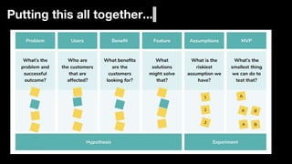 Putting this all together...
 