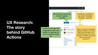 UX Research:
The story
behind GitHub
Actions
All customers found the
Actions sidebar
valuable
Customers thought the
sugges...