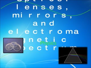 Optics: lenses, mirrors, and electromagnetic spectrum Physics 