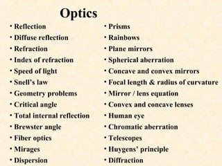 Optics
• Reflection                  • Prisms
• Diffuse reflection          • Rainbows
• Refraction                  • Plane mirrors
• Index of refraction         • Spherical aberration
• Speed of light              • Concave and convex mirrors
• Snell’s law                 • Focal length & radius of curvature
• Geometry problems           • Mirror / lens equation
• Critical angle              • Convex and concave lenses
• Total internal reflection   • Human eye
• Brewster angle              • Chromatic aberration
• Fiber optics                • Telescopes
• Mirages                     • Huygens’ principle
• Dispersion                  • Diffraction
 