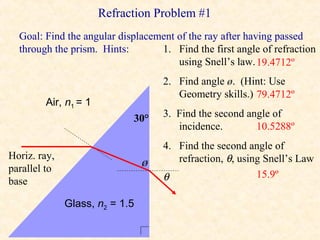 Refraction Problem #1
  Goal: Find the angular displacement of the ray after having passed
  through the prism. Hints:       1. Find the first angle of refraction
                                      using Snell’s law. 19.4712º
                                    2. Find angle ø. (Hint: Use
                                       Geometry skills.) 79.4712º
        Air, n1 = 1
                            30°     3. Find the second angle of
                                       incidence.        10.5288º
                                    4. Find the second angle of
Horiz. ray,                            refraction, θ, using Snell’s Law
parallel to
                                ø
                                    θ                     15.9º
base

              Glass, n2 = 1.5
 
