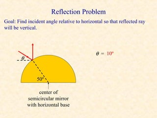 Reflection Problem
Goal: Find incident angle relative to horizontal so that reflected ray
will be vertical.



                                             θ = 10º
        θ


                50º

                  center of
            semicircular mirror
            with horizontal base
 