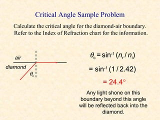 Critical Angle Sample Problem
  Calculate the critical angle for the diamond-air boundary.
  Refer to the Index of Refraction chart for the information.



   air                             θc = sin-1 (nr / ni)
diamond                            = sin-1 (1 / 2.42)
          θc
                                         = 24.4°
                                  Any light shone on this
                              boundary beyond this angle
                              will be reflected back into the
                                          diamond.
 