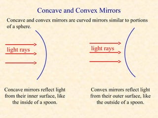 Concave and Convex Mirrors
 Concave and convex mirrors are curved mirrors similar to portions
 of a sphere.



 light rays                            light rays




Concave mirrors reflect light          Convex mirrors reflect light
from their inner surface, like         from their outer surface, like
   the inside of a spoon.                 the outside of a spoon.
 