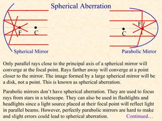 Spherical Aberration

                                                                     F
       •
       F
               •
               C                                             •
                                                             C
                                                                       •

     Spherical Mirror                                        Parabolic Mirror

Only parallel rays close to the principal axis of a spherical mirror will
converge at the focal point. Rays farther away will converge at a point
closer to the mirror. The image formed by a large spherical mirror will be
a disk, not a point. This is known as spherical aberration.
Parabolic mirrors don’t have spherical aberration. They are used to focus
rays from stars in a telescope. They can also be used in flashlights and
headlights since a light source placed at their focal point will reflect light
in parallel beams. However, perfectly parabolic mirrors are hard to make
and slight errors could lead to spherical aberration.         Continued…
 