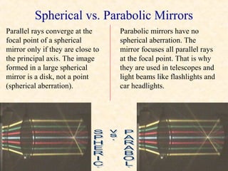Spherical vs. Parabolic Mirrors
Parallel rays converge at the      Parabolic mirrors have no
focal point of a spherical         spherical aberration. The
mirror only if they are close to   mirror focuses all parallel rays
the principal axis. The image      at the focal point. That is why
formed in a large spherical        they are used in telescopes and
mirror is a disk, not a point      light beams like flashlights and
(spherical aberration).            car headlights.
 