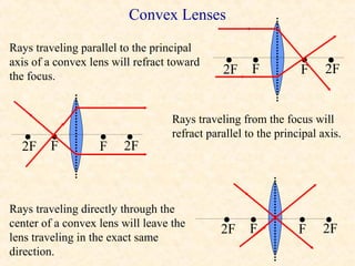 Convex Lenses

Rays traveling parallel to the principal
axis of a convex lens will refract toward     • •
                                              2F F              • 2F
                                                                F •
the focus.


                                   Rays traveling from the focus will
  • F
  2F •             • 2F
                   F •             refract parallel to the principal axis.




Rays traveling directly through the
center of a convex lens will leave the        • •
                                              2F F              • 2F
                                                                F •
lens traveling in the exact same
direction.
 