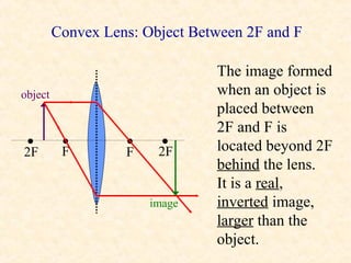 Convex Lens: Object Between 2F and F

                                The image formed
object                          when an object is
                                placed between
                                2F and F is
•
2F
          •
          F
                   •
                   F
                        •
                        2F      located beyond 2F
                                behind the lens.
                                It is a real,
                       image    inverted image,
                                larger than the
                                object.
 