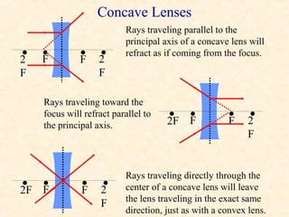 Concave Lenses
                          Rays traveling parallel to the
                          principal axis of a concave lens will
•
2   •
    F         •
              F    •
                   2
                          refract as if coming from the focus.

F                  F

    Rays traveling toward the
                                     2F •
                                     • F             • 2
                                                     F •
    focus will refract parallel to
    the principal axis.
                                                           F


                          Rays traveling directly through the
2F •
• F           • 2
              F •         center of a concave lens will leave
                          the lens traveling in the exact same
                    F
                          direction, just as with a convex lens.
 
