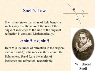 θi
               Snell’s Law                                     ni
                                                               nr
                                                          θr
Snell’s law states that a ray of light bends in
such a way that the ratio of the sine of the
angle of incidence to the sine of the angle of
refraction is constant. Mathematically,

            ni sinθ i = nr sinθr
Here ni is the index of refraction in the original
medium and nr is the index in the medium the
light enters. θ i and θr are the angles of
incidence and refraction, respectively.
                                                      Willebrord
                                                        Snell
 