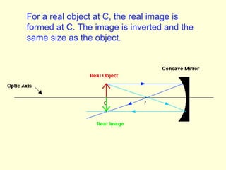 For a real object at C, the real image is
formed at C. The image is inverted and the
same size as the object.
 