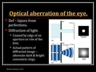 OPTICS | PPT