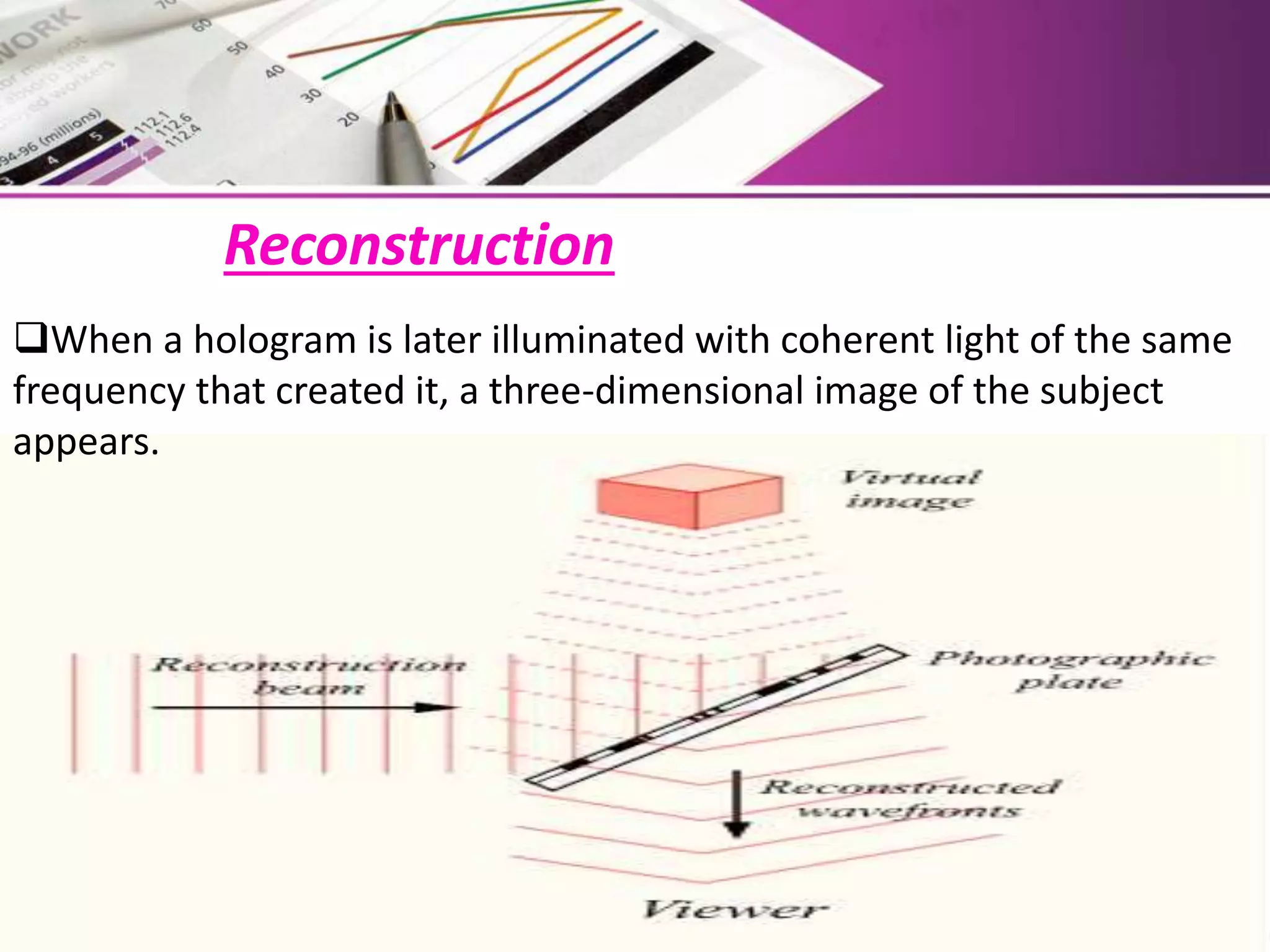Reconstruction
When a hologram is later illuminated with coherent light of the same
frequency that created it, a three-dimensional image of the subject
appears.
 