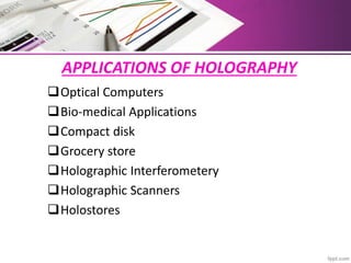APPLICATIONS OF HOLOGRAPHY
Optical Computers
Bio-medical Applications
Compact disk
Grocery store
Holographic Interferometery
Holographic Scanners
Holostores
 