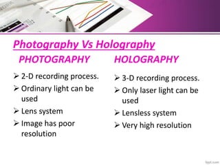 Photography Vs Holography
PHOTOGRAPHY
 2-D recording process.
 Ordinary light can be
used
 Lens system
 Image has poor
resolution
HOLOGRAPHY
 3-D recording process.
 Only laser light can be
used
 Lensless system
 Very high resolution
 