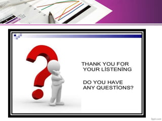 Holography & its applications