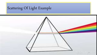 Scattering Of Light Example
11
 
