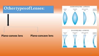 OthertypesofLenses:
Plano-convex lens Plano-concave lens
20
 