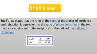 6
Snell's law states that the ratio of the sines of the angles of incidence
and refraction is equivalent to the ratio of phase velocities in the two
media, or equivalent to the reciprocal of the ratio of the indices of
refraction:
Snell's law
 