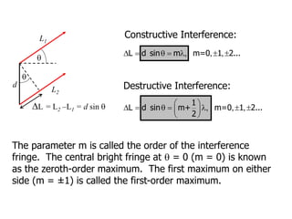 Destructive Interference:
Constructive Interference:
The parameter m is called the order of the interference
fringe. The central bright fringe at q = 0 (m = 0) is known
as the zeroth-order maximum. The first maximum on either
side (m = ±1) is called the first-order maximum.
q
d
L2
L1
L = L2 –L1 = d sin q
q
, , ,
  q    
L d sin m m=0 1 2...
, , ,
 
  q    
 
 
1
L d sin m+ m=0 1 2...
2
 