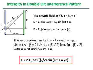 R or L
d
y
r1
r2
q
P
Intensity in Double Slit Interference Pattern
This expression can be transformed using:
sin  + sin  = 2 [sin ( + ) / 2] [cos ( - ) / 2]
with  = t and  = t + 
The electric field at P is E = E1 + E2
E = EP sin (t) + EP sin (t + )
E = EP [sin (t) + sin (t + )]
E = 2 Ep cos ( /2) sin (t +  /2)
 