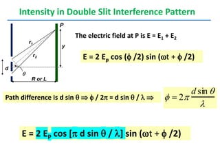 R or L
d
y
r1
r2
q
P
Intensity in Double Slit Interference Pattern
The electric field at P is E = E1 + E2
E = 2 Ep cos ( /2) sin (t +  /2)
Path difference is d sin q   / 2 = d sin q /     2
d sin q

E = 2 EP cos [ d sin q / ] sin (t +  /2)
 