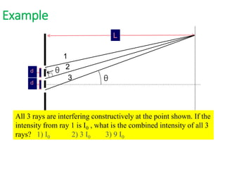 θ
d
L
θ
d
1
2
3
Example
All 3 rays are interfering constructively at the point shown. If the
intensity from ray 1 is I0 , what is the combined intensity of all 3
rays? 1) I0 2) 3 I0 3) 9 I0
 