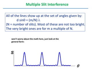All of the lines show up at the set of angles given by:
d sinq = (m/N) 
(N = number of slits). Most of these are not too bright.
The very bright ones are for m a multiple of N.
won’t worry about the math here, just look at the
general form:
S
q
Multiple Slit Interference
 